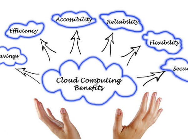 What Are The Benefits And Services Of Cloud Management?