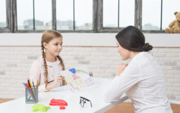 adhd testing